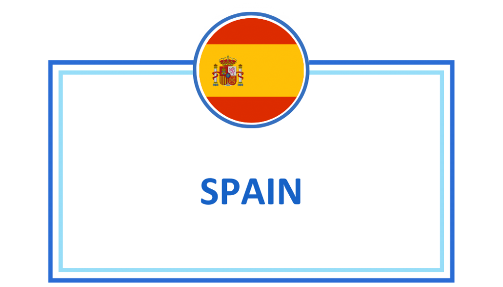 Spain Contact